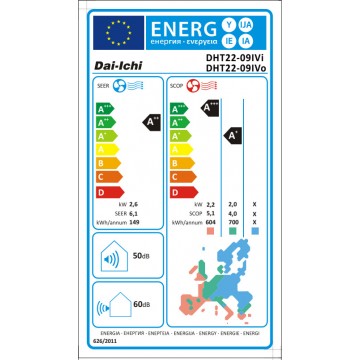 Dai-Ichi DHT22-09IVi/DHT22-09IVo Κλιματιστικό Inverter 9000 BTU A++/A+